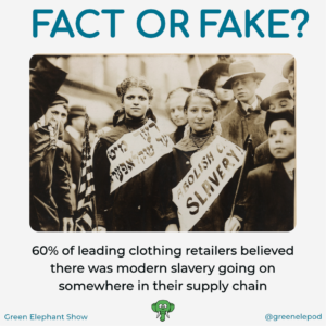Slavery in Clothing Supply Chains
