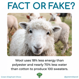 Wooly water saving