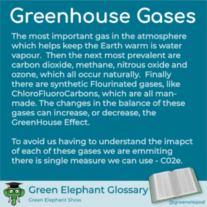 Greenhouse gases defined