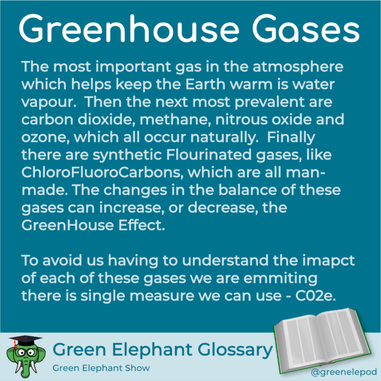 greenhouse-gases-defined-gydeline