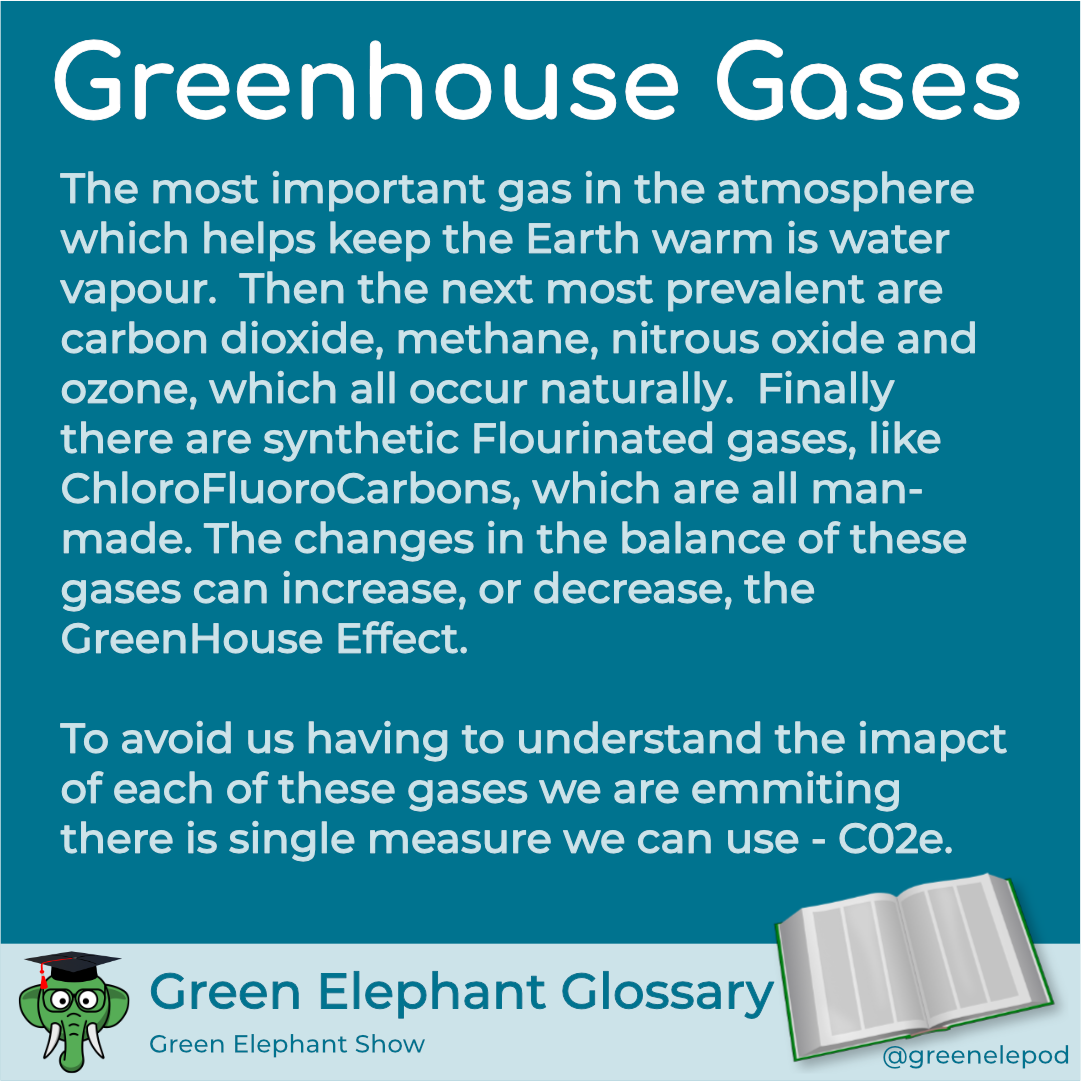 greenhouse gases research paper