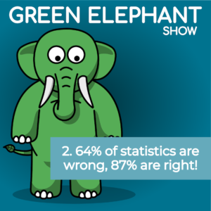 Green Elephant Podcast 002 Fact or Fake News