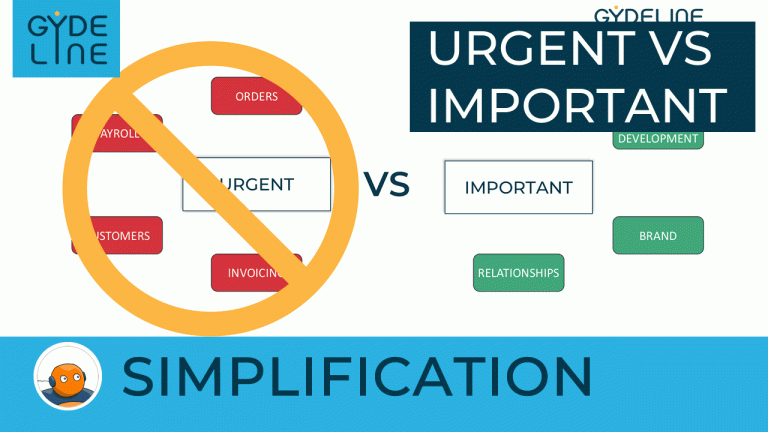 Busy with Important vs Urgent